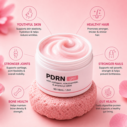 Collagen Gel
