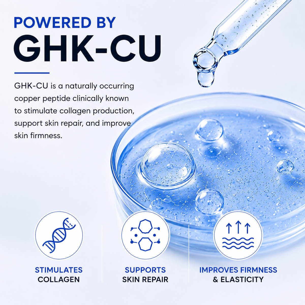 GHK-CU Copper Peptides Serum