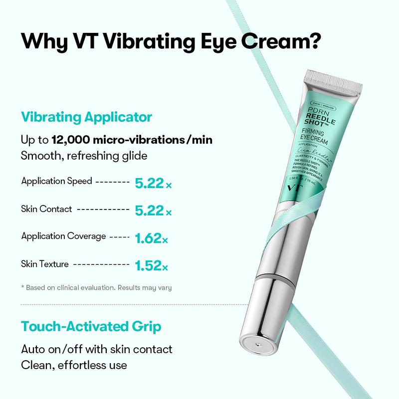 Lanaya™ Vibrating Collagen Eye Cream