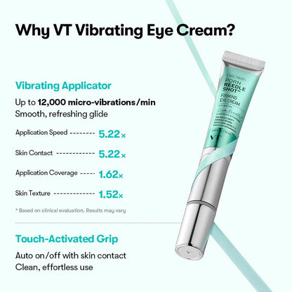 Lanaya™ Vibrating Collagen Eye Cream