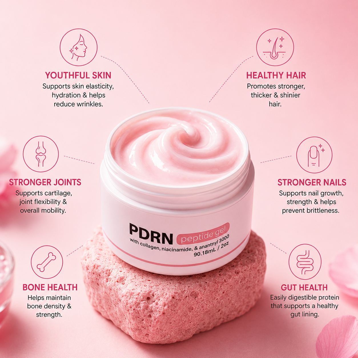 Collagen Peptide Gel - Hero
