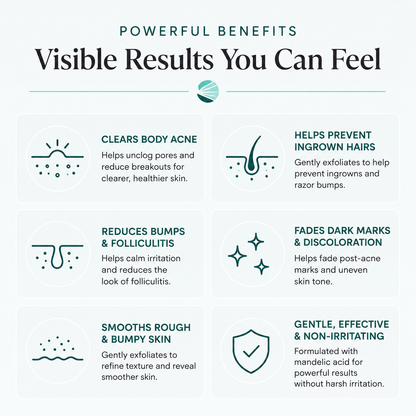 Level 2 Mandelic Acid Serum
